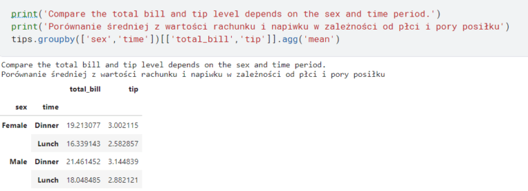 grupowanie danych w pythonie, projekt python
