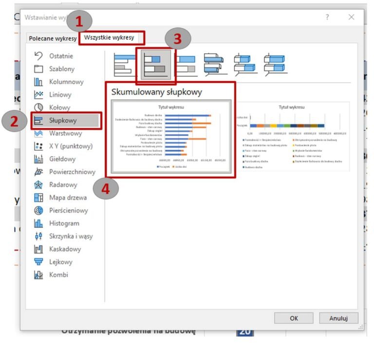 Wybieramy wykres słupkowy skumulowany