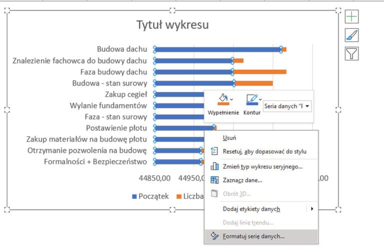 Ukrywamy niepotrzebne dane