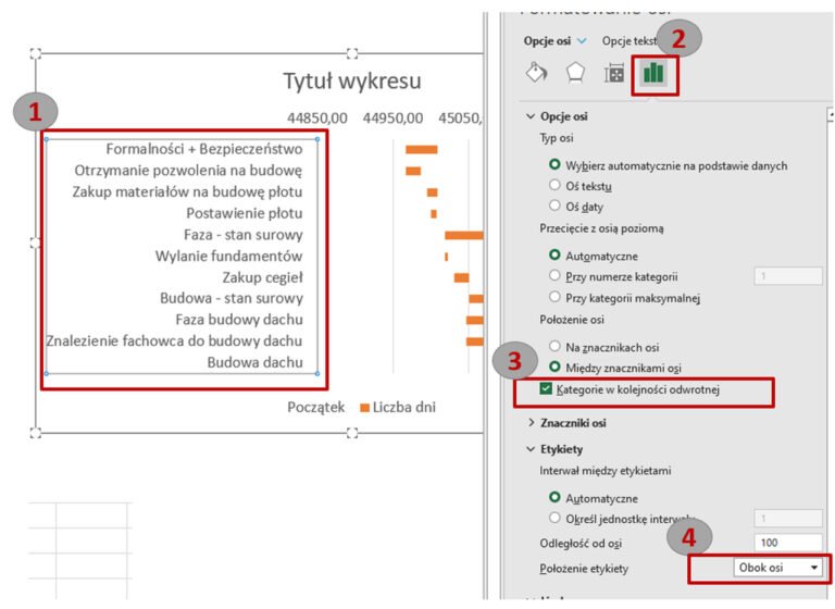 Nadajemy wlasciwą kolejność typom danych