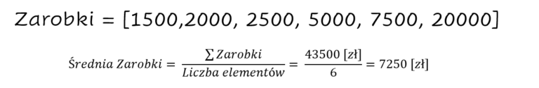 Średnie zarobki